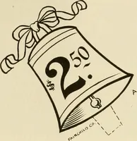 Picture 47 of 111 from Fairchild's rapid letterer and show-card maker, commercial alphabet construction with brush or pen (1910), leaf 46