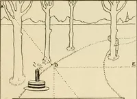 An illustration from Fairchild's rapid letterer and show-card maker, commercial alphabet construction with brush or pen (1910)