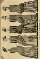 An illustration from Fall and Winter, 1890-91 Fashion Catalogue / H. O'Neill and Co. (1890)