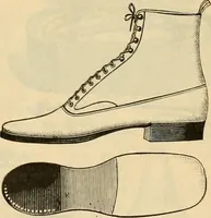 An illustration from Fall and Winter, 1890-91 Fashion Catalogue / H. O'Neill and Co. (1890)