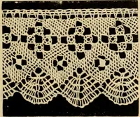 An illustration from Fall and Winter, 1890-91 Fashion Catalogue / H. O'Neill and Co. (1890)