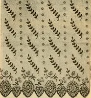 An illustration from Fall and Winter, 1890-91 Fashion Catalogue / H. O'Neill and Co. (1890)