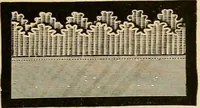 An illustration from Fall and Winter, 1890-91 Fashion Catalogue / H. O'Neill and Co. (1890)