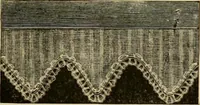 An illustration from Fall and Winter, 1890-91 Fashion Catalogue / H. O'Neill and Co. (1890)