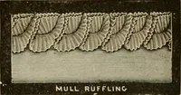 An illustration from Fall and Winter, 1890-91 Fashion Catalogue / H. O'Neill and Co. (1890)