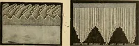 An illustration from Fall and Winter, 1890-91 Fashion Catalogue / H. O'Neill and Co. (1890)
