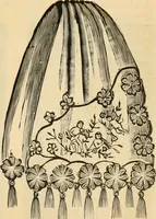 An illustration from Fall and Winter, 1890-91 Fashion Catalogue / H. O'Neill and Co. (1890)