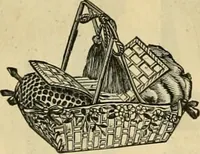 An illustration from Fall and Winter, 1890-91 Fashion Catalogue / H. O'Neill and Co. (1890)
