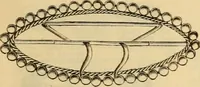 An illustration from Fall and Winter, 1890-91 Fashion Catalogue / H. O'Neill and Co. (1890)