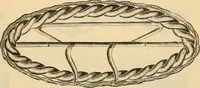 An illustration from Fall and Winter, 1890-91 Fashion Catalogue / H. O'Neill and Co. (1890)