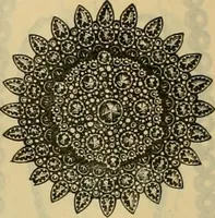 An illustration from Fall and Winter, 1890-91 Fashion Catalogue / H. O'Neill and Co. (1890)