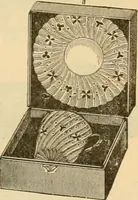 An illustration from Fall and Winter, 1890-91 Fashion Catalogue / H. O'Neill and Co. (1890)