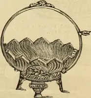 An illustration from Fall and Winter, 1890-91 Fashion Catalogue / H. O'Neill and Co. (1890)