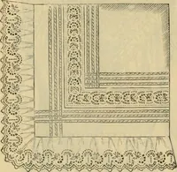 An illustration from Fall and Winter, 1890-91 Fashion Catalogue / H. O'Neill and Co. (1890)