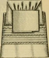 An illustration from Fall and Winter, 1890-91 Fashion Catalogue / H. O'Neill and Co. (1890)