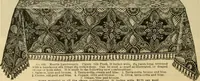 An illustration from Fall and Winter, 1890-91 Fashion Catalogue / H. O'Neill and Co. (1890)