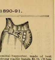 An illustration from Fall and Winter, 1890-91 Fashion Catalogue / H. O'Neill and Co. (1890)