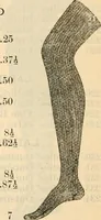 An illustration from Fall and winter 1895-6 price list for daily reference. (1895)