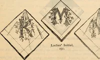 An illustration from Fall and winter 1895-6 price list for daily reference. (1895)