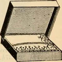 An illustration from Fall and winter 1895-6 price list for daily reference. (1895)