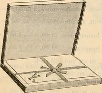 An illustration from Fall and winter 1895-6 price list for daily reference. (1895)