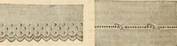 An illustration from Fall and winter 1895-6 price list for daily reference. (1895)