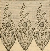 An illustration from Fall and winter 1895-6 price list for daily reference. (1895)