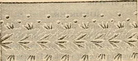 An illustration from Fall and winter 1895-6 price list for daily reference. (1895)