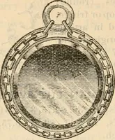 An illustration from Fall and winter 1895-6 price list for daily reference. (1895)
