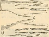 An illustration from Fall and winter 1895-6 price list for daily reference. (1895)