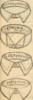 An illustration from Fall and winter 1895-6 price list for daily reference. (1895)