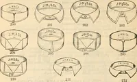 An illustration from Fall and winter 1895-6 price list for daily reference. (1895)