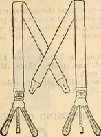 An illustration from Fall and winter 1895-6 price list for daily reference. (1895)