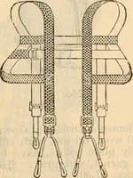 An illustration from Fall and winter 1895-6 price list for daily reference. (1895)