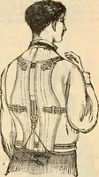 An illustration from Fall and winter 1895-6 price list for daily reference. (1895)