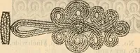An illustration from Fall and winter 1895-6 price list for daily reference. (1895)