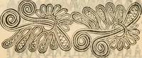 An illustration from Fall and winter 1895-6 price list for daily reference. (1895)