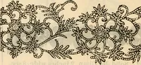 An illustration from Fall and winter 1895-6 price list for daily reference. (1895)