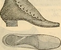 An illustration from Fall and winter 1895-6 price list for daily reference. (1895)