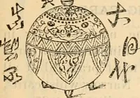 An illustration from Fall and winter 1895-6 price list for daily reference. (1895)