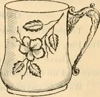 An illustration from Fall and winter 1895-6 price list for daily reference. (1895)