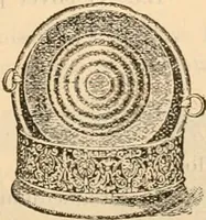 An illustration from Fall and winter 1895-6 price list for daily reference. (1895)