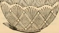 An illustration from Fall and winter 1895-6 price list for daily reference. (1895)