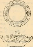 An illustration from Fall and winter 1895-6 price list for daily reference. (1895)