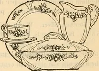 An illustration from Fall and winter 1895-6 price list for daily reference. (1895)