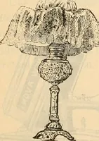 An illustration from Fall and winter 1895-6 price list for daily reference. (1895)