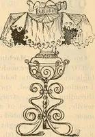 An illustration from Fall and winter 1895-6 price list for daily reference. (1895)