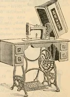 An illustration from Fall and winter 1895-6 price list for daily reference. (1895)