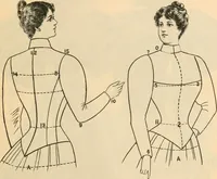 An illustration from Fall and winter 1895-6 price list for daily reference. (1895)
