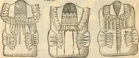 An illustration from Fall and winter 1895-6 price list for daily reference. (1895)
